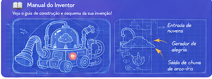 Manual do inventor